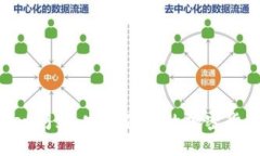 TokenPocket闪兑：安全便捷的