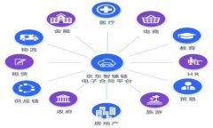 : 如何使用Token.im钱包管理