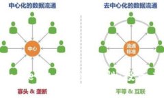 如何在TokenPocket上提高流动
