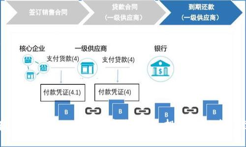如何在TokenPocket上提高流动性：投资者的全方位指南