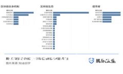 TP钱包为什么没有DeFi功能