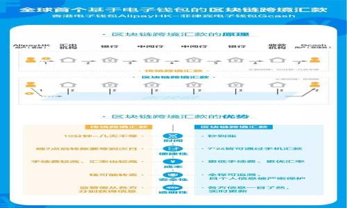 TP钱包空投领取攻略：新手用户必看