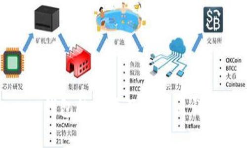 tp钱包的种类及其特点详解