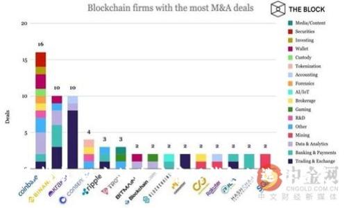 全面指南：以太坊账户管理钱包的选择与使用