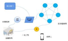 如何将ETH转入TP钱包的详细