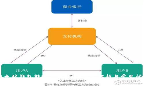 以太坊钱包转账能撤销吗？深入解析与常见问题