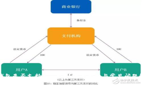 TP钱包是否支持PIG代币？使用指南与常见问题解答