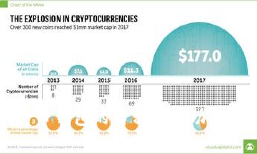 比特币钱包的名称及其功能解析