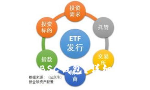如何在TP钱包上创建BSC钱包？详细指南与常见问题解答