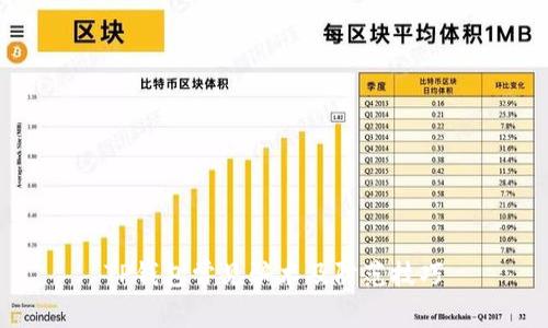 TP钱包常见骗术及防范技巧