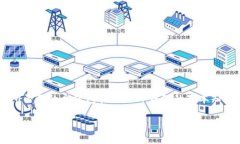 提示：在这篇文章中，我