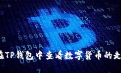 如何在TP钱包中查看数字货