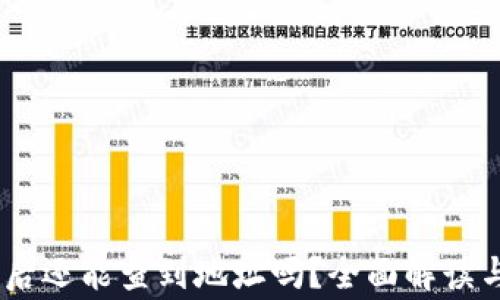 
USDT钱包注销后还能查到地址吗？全面解读与常见问题解答
