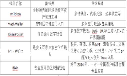 比特币活跃钱包指的意义与影响解析