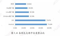 如何在TP钱包中查看助记词