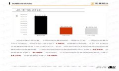 TP钱包：为何被认为是安全