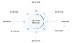 如何通过TB钱包购买USDT：