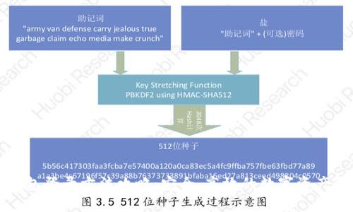 TP钱包登录方法攻略：安全、高效的数字资产管理
