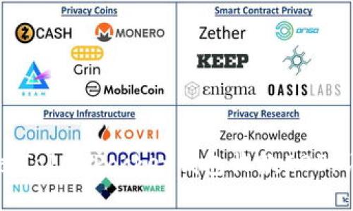 如何通过TokenPocket钱包收款EOS：详细指南