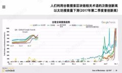 : tp钱包怎么提现到微信里