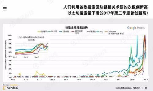 : tp钱包怎么提现到微信里？详细步骤指南