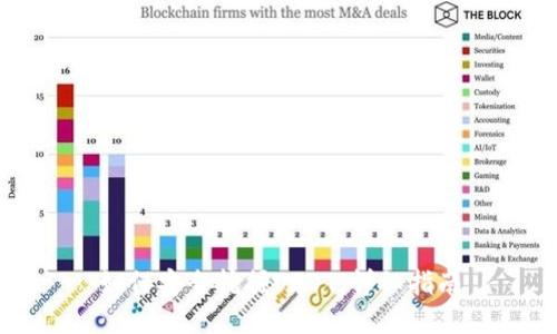如何安全挖掘USDT：详细指南