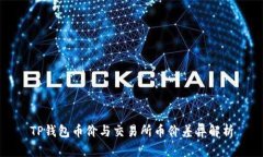 TP钱包币价与交易所币价差