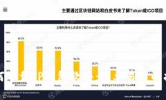 如何下载TP钱包软件：简单