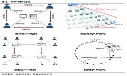 比特派钱包买币功能真实可靠吗？