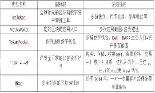 以太坊钱包的功能详解与使用指南