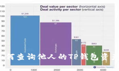 如何查询他人的TP钱包资产？