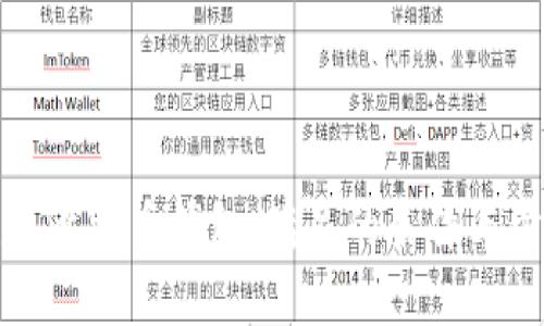 如何建立比特币钱包：满足的条件与步骤详解