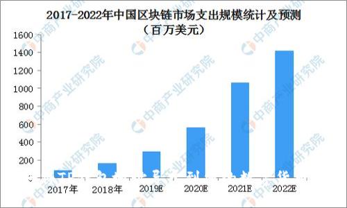 如何将TP钱包地址导入到您的数字货币钱包