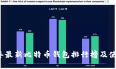 2023年最新比特币钱包排行
