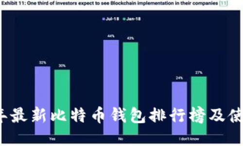 2023年最新比特币钱包排行榜及使用指南