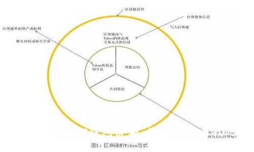 如何查USDT钱包余额：简单步骤与技巧