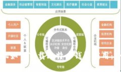 华为手机如何下载比特币
