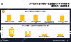 比特币钱包下载慢的原因