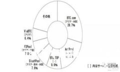 老版本TP钱包下载指南及使