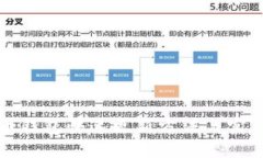 比特币钱包快速更新方法