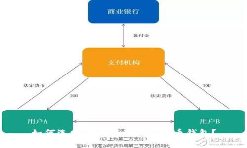如何选择适合自己的比特币钱包？