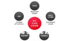 TP钱包新公告解读：重要更