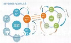 : TP钱包下载指南：全方位