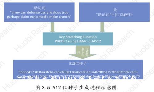TP钱包支持LUNA代币吗？全面解析