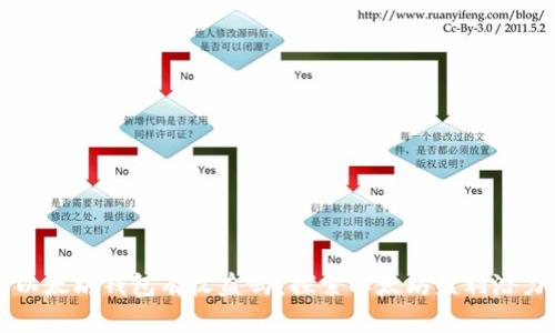 以太坊钱包有收益吗？探索以太坊盈利潜力
