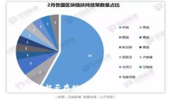 冷钱包能否存储USDT及其使