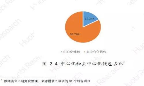 如何通过以太坊智能合约查找钱包信息？