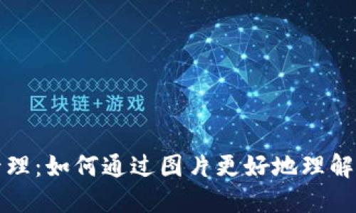 TP钱包资产管理：如何通过图片更好地理解你的数字资产