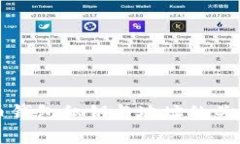 狗狗币钱包私钥与地址的