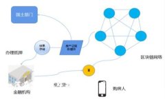 如何在支付宝中找到和使